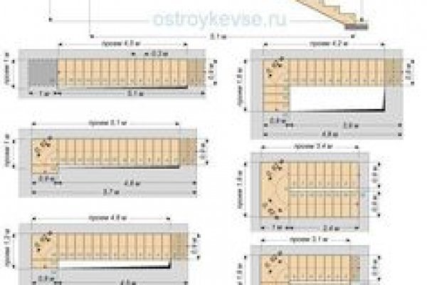 Кракен правильная